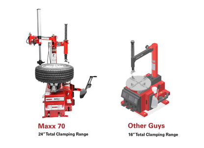 Coats MAXX 70 Tire Changer - Electric or Air Motor