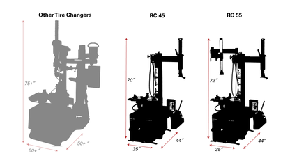 Coats RC 55 Rim Clamp Tire Changer - Electric or Air Motor