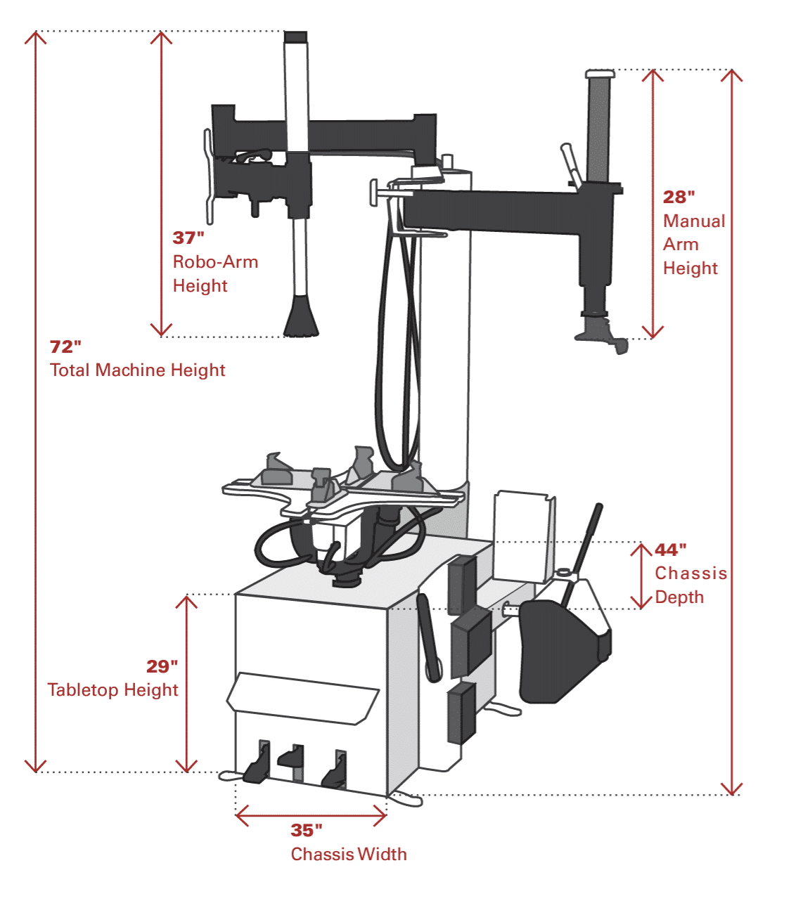 Coats RC 55 Rim Clamp Tire Changer - Electric or Air Motor